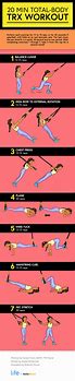 Image result for TRX Total Body Workout