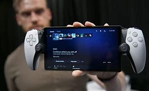 Image result for PSX Console