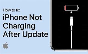 Image result for USB Accessories iPhone Not Charging