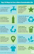 Image result for Sustainable Solutions Examples