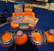 Image result for All Home Gaming Consoles