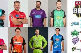 Image result for Australia Cricket League Teams