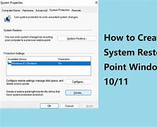 Image result for Restore Form This Point