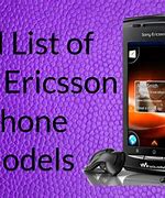 Image result for Sony Ericsson W880i