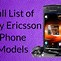 Image result for Sony Ericsson Models