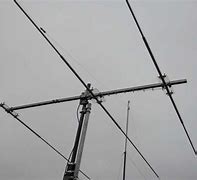 Image result for Best 11 Meter Beam Antenna
