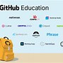 Image result for GitHub Education Account