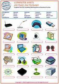 Image result for Computer Parts Worksheet Kids