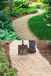 Image result for Garden Path Borders