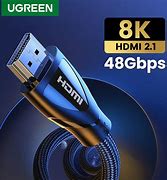 Image result for HDMI 4K 120Hz