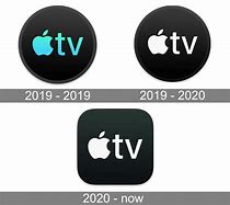 Image result for Apple TV Logo