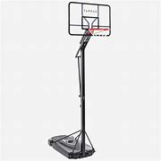 Image result for Pro Basketball