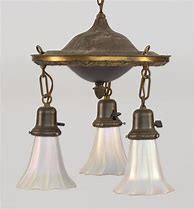 Image result for Art Nouveau Light Fixtures