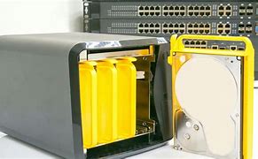 Image result for Data Backup Technology