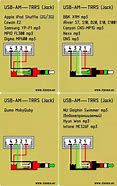 Image result for USB CTO Female Headphone Wiring