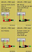 Image result for 3.5mm Audio Jack Adapter