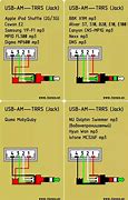 Image result for 3.5Mm Audio Cable Pinout