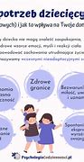 Image result for terapia_schematów