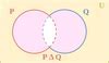 Image result for Set Difference Venn Diagram Examples