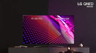 Image result for Mini LED TV