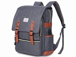 Image result for Smart Backpack