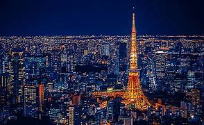 Image result for Japan City Pictures