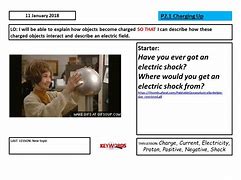 Image result for Activate 2 Charging Up Summary