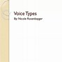 Image result for Types of Voices for Characters