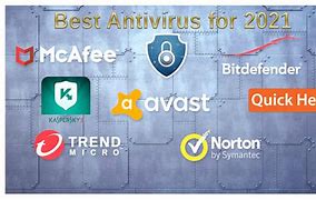Image result for Antivirus Software Price