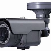 Image result for CCTV