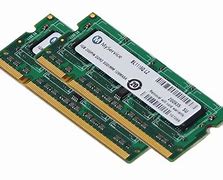 Image result for Where Is Ram Computer