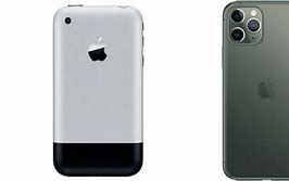 Image result for iPhone SE 2-Ram