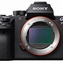 Image result for Sony 7RW
