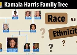 Image result for Family Tree of Kamala Harris