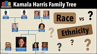 Image result for Kamala Harris Family Tree