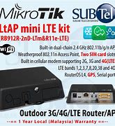 Image result for Mikrotik LTE