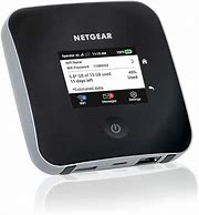 Image result for Sim Broadband Router