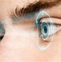 Image result for Biometrics Retinal Scan