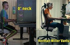 Image result for Gamer Posture vs Normal