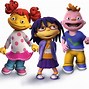 Image result for Sid the Science Kid Intro