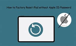 Image result for How to Reset iPad Passcode