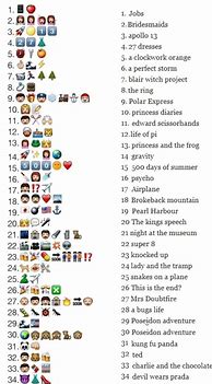 Image result for Movies with Emoji Quiz