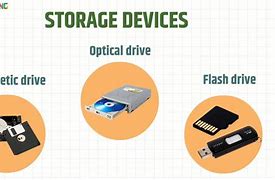 Image result for Storage Technology 8650 Disk