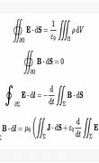 Image result for Maxwell Clark Equations
