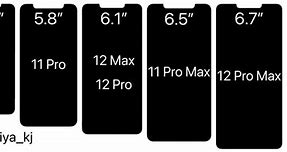 Image result for Sizes of iPhone 11 and 12