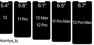 Image result for iPhone Screen Size Inches
