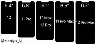Image result for iPhone 12 Pro Max vs iPhone 8 Plus