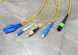 Image result for Fiber Connection Types
