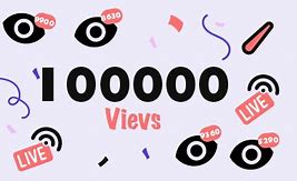 Image result for 100,000 Views