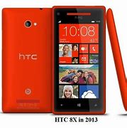 Image result for HTC 8X Ram